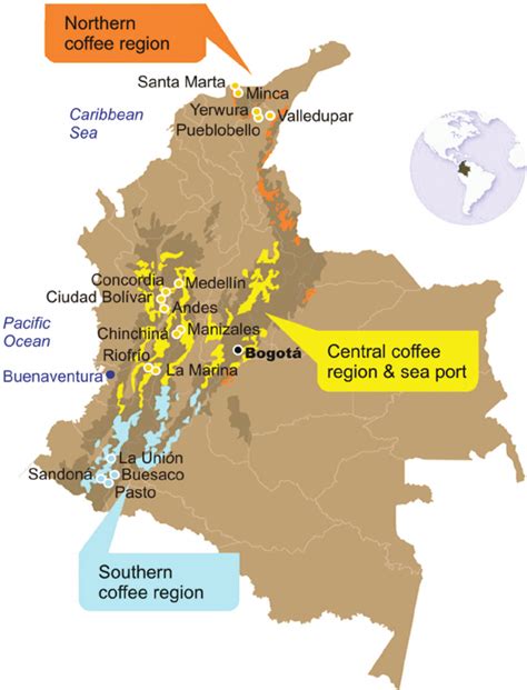 coffee region of colombia